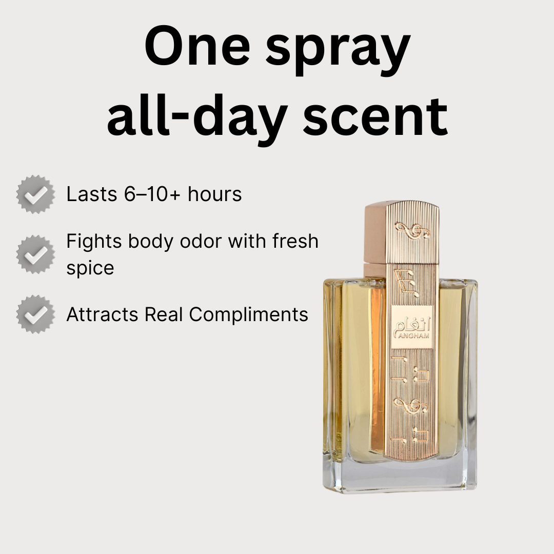 Latafa Angham Perfume