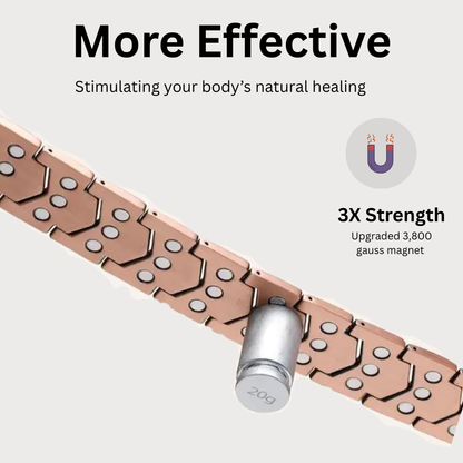 VitaPulse™ Magnetic Copper Band 2.0