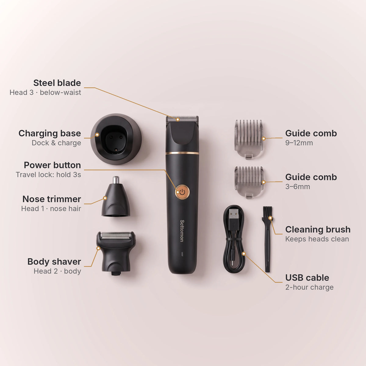 3-in-1 Body Trimmer