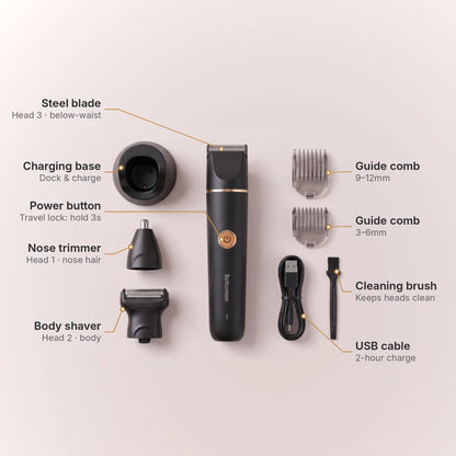 3-in-1 Body Trimmer